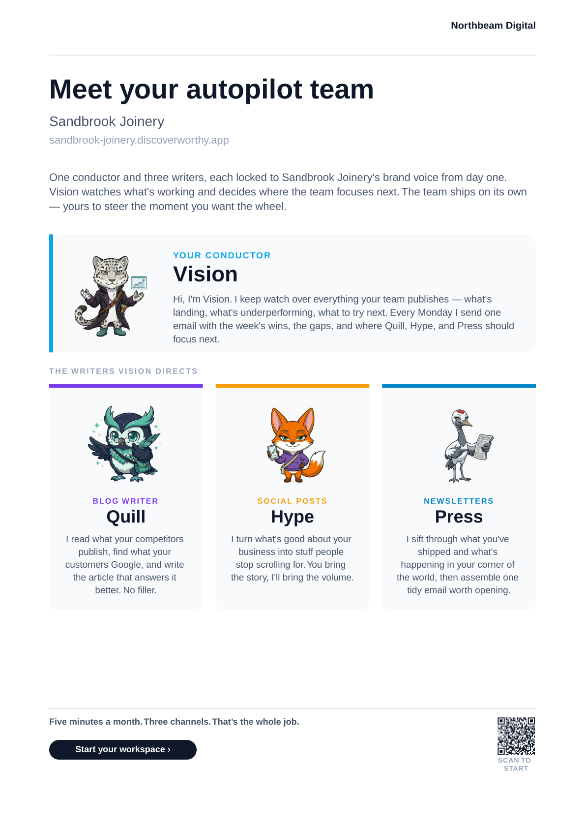 An inside page of the pitch PDF — the agent team, each introduced and tied to the prospect’s brand voice.