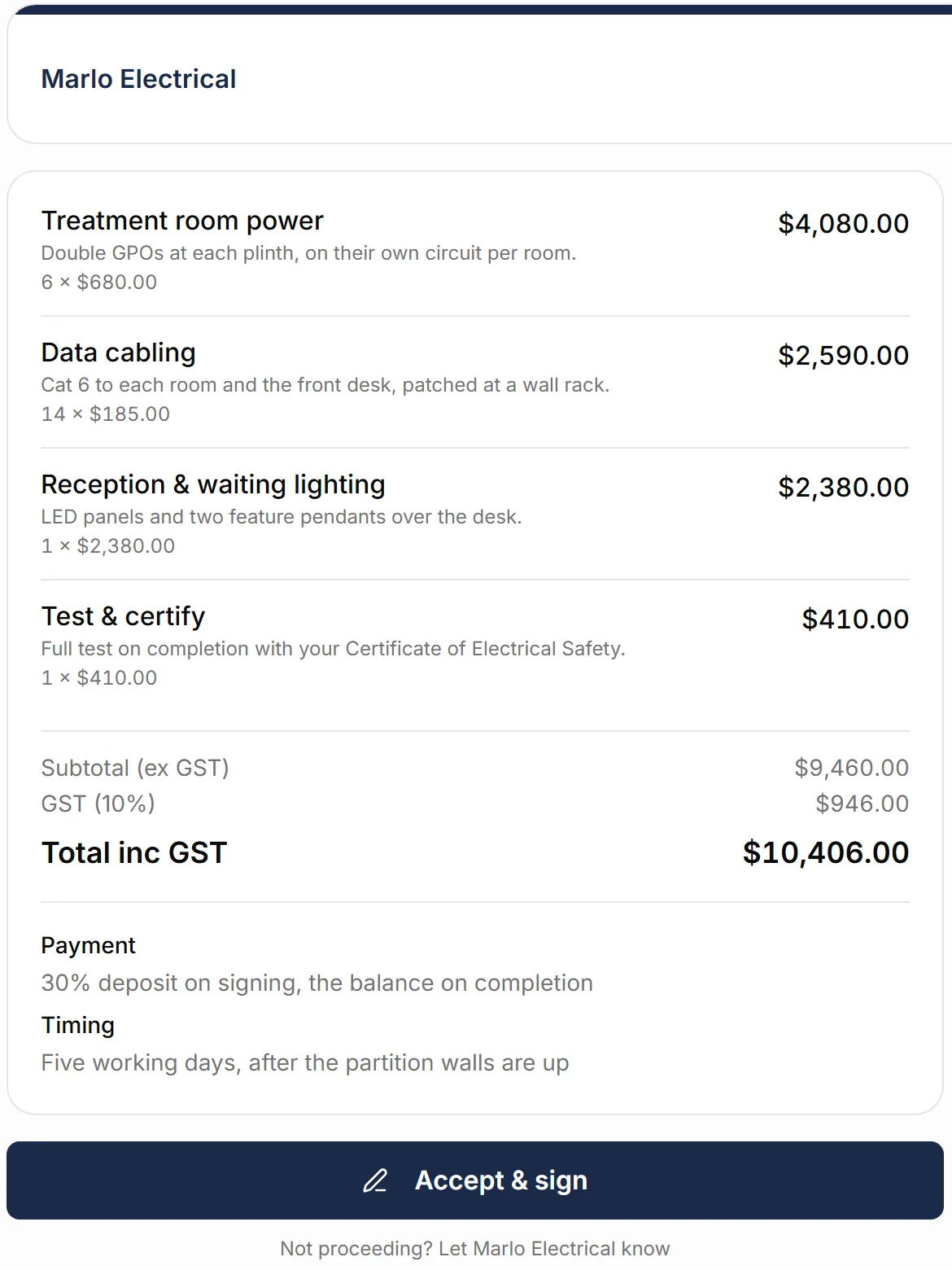 A proposal from Marlo Electrical, a demo business, as the client opens it: four priced lines with descriptions, subtotal $9,460 ex GST, GST $946, total $10,406 including GST, payment and timing terms, and an Accept and sign button