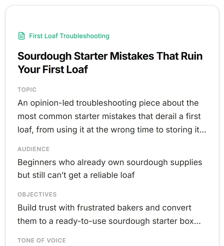 A suggested article for a demo bakery, “Sourdough Starter Mistakes That Ruin Your First Loaf”, with its topic, its audience of beginners who own sourdough supplies but can’t get a reliable loaf, and its objectives