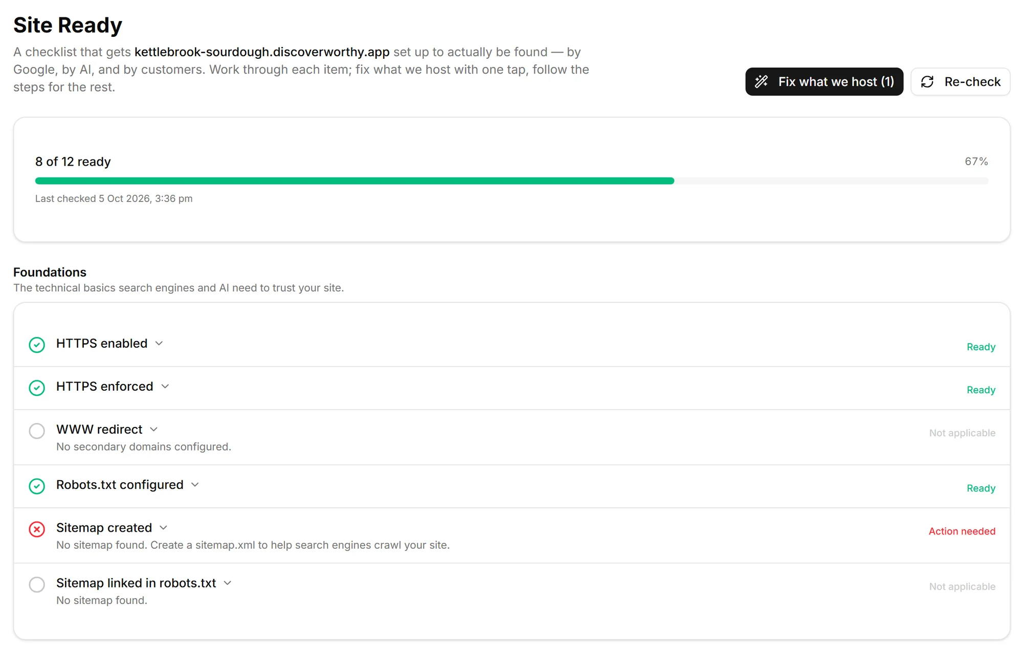 Site Ready for Kettlebrook Sourdough, a demo bakery: a checklist of what Google, AI and customers can read, 8 of 12 ready, with HTTPS and robots.txt ready and the sitemap flagged as action needed